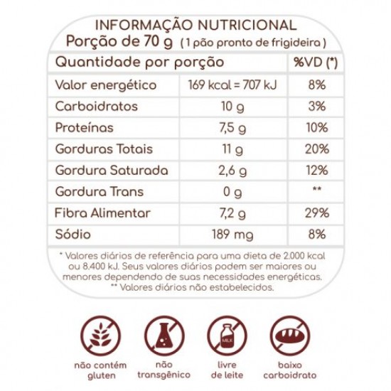 PÃOZINHO DAS GALÁXIAS ZAYA 282g PÃOZINHO DAS GALÁXIAS ZAYA 282g